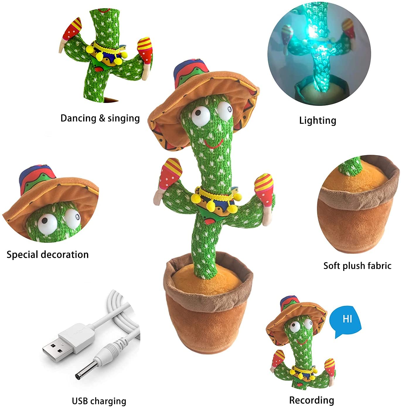 Dancing Cactus Repeat Talking Toy