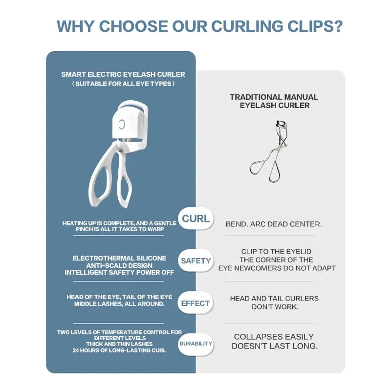 Electric Heated Eyelash Curler