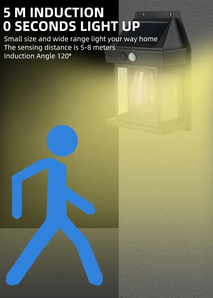 Solar Wall Lamp
