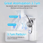 Portable Nebulizer