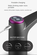 Smart Water Pump